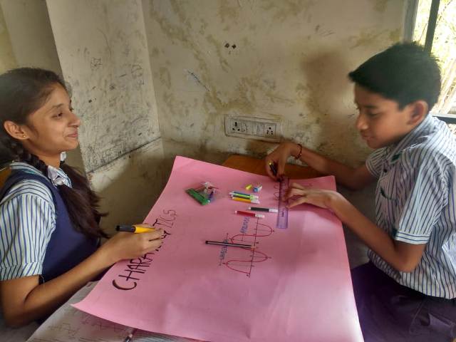 Activity Gallery